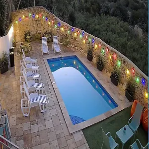 provjera dostupnosti